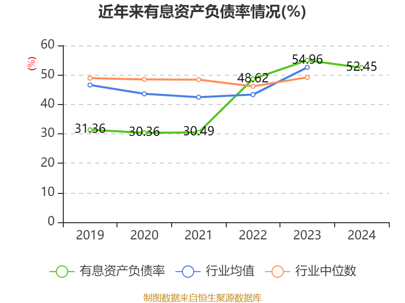 皇冠信用网会员开户申请_长江电力：2024年净利润324.96亿元 同比增长19.28% 拟10派7.33元