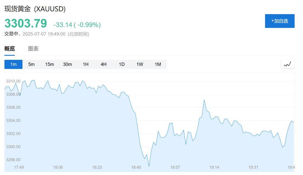 介绍个信用网址多少_最终关税低于10%?欧盟发言人:美欧贸易协议谈判取得进展介绍个信用网址多少,至少会达成原则性协议