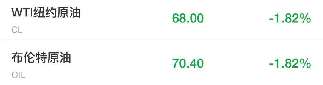 皇冠信用网注册_突发!特朗普最新发声皇冠信用网注册,美股美元都崩了,亚马逊市值蒸发超1万亿元!金价飙升,油价大跌!“对等关税”又来,诺奖得主:真正愚蠢