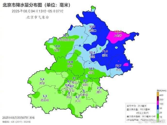 皇冠信用網会员注册网址_北京降雨没有预报的那么大?气象专家:宁可防空皇冠信用網会员注册网址,也不能破防