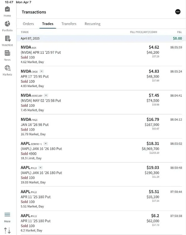 瑞典女子超级联赛
_段永平瑞典女子超级联赛
,持仓曝光