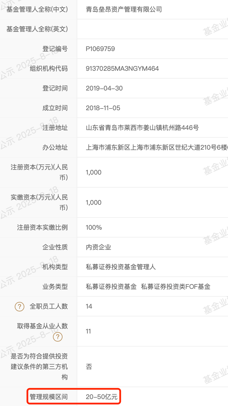 皇冠信用網代理申请
_A股大涨皇冠信用網代理申请
,私募净值却大回撤!紧急回应来了