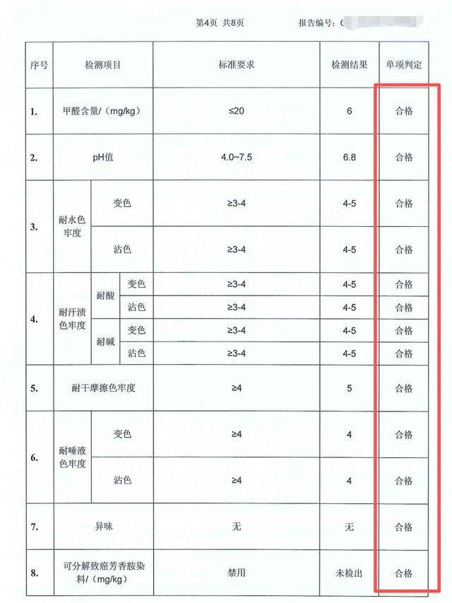 法國甲組聯賽_你买的儿童救生衣可能是玩具法國甲組聯賽，不送检就买到“完美”报告