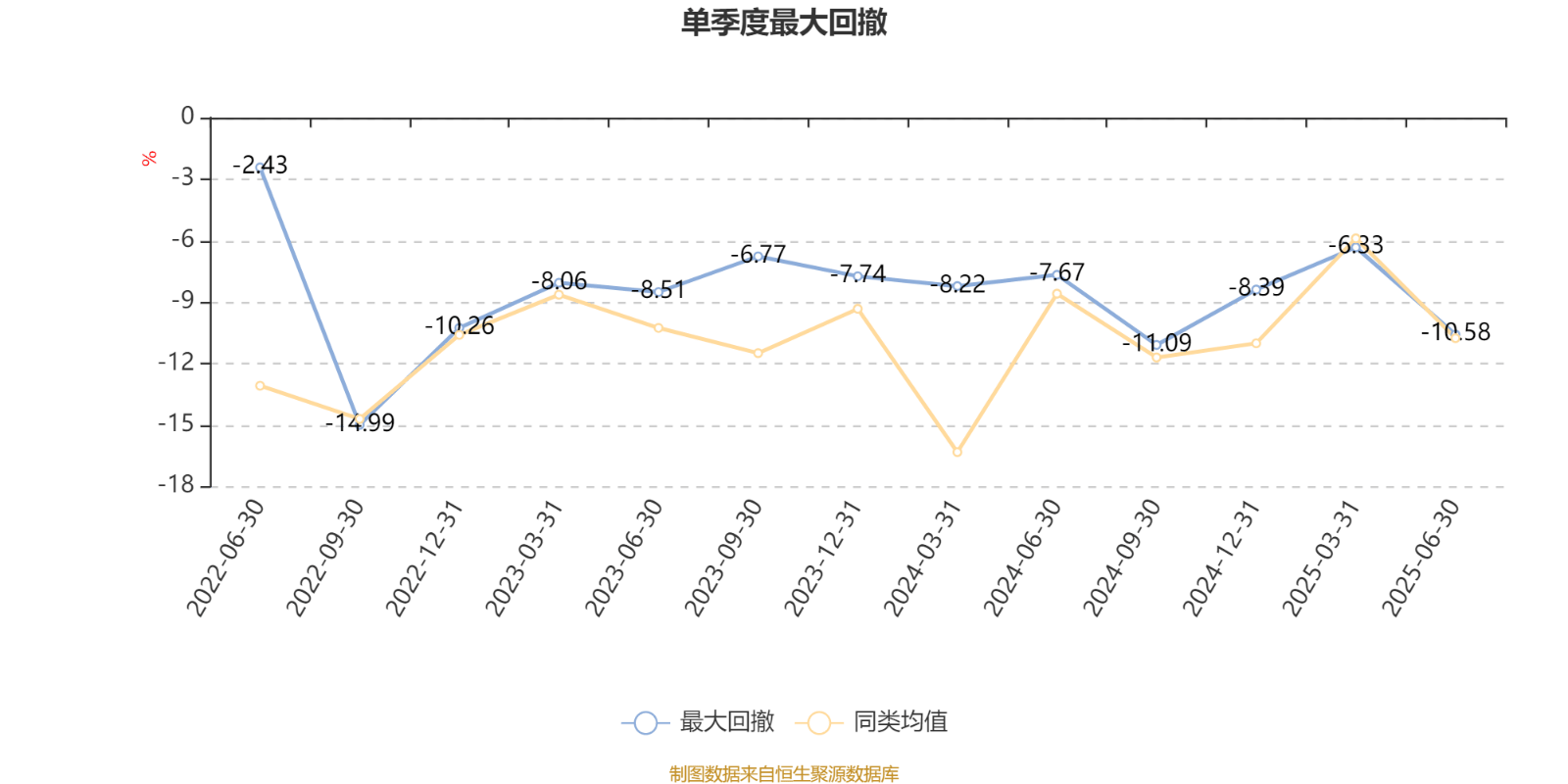 土耳其丙组联赛_工银价值成长混合A:2025年上半年利润1647.07万元 净值增长率12.39%