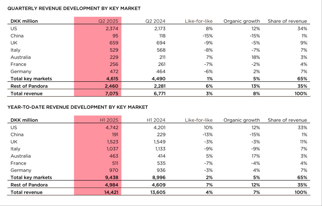 乌拉圭甲组联赛_昔日“纯贵风”鼻祖乌拉圭甲组联赛,论斤称了?