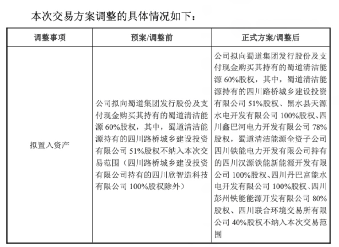 皇冠信用網占成代理
_002480皇冠信用網占成代理
,重大资产重组!