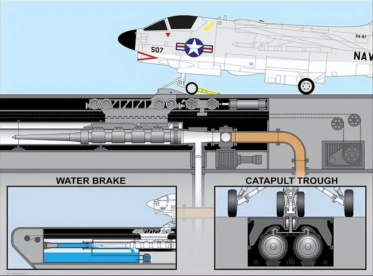 hga035会员注册
_不是慢镜头!福建舰电磁弹射速度那么快hga035会员注册
,是怎么瞬间刹车的?