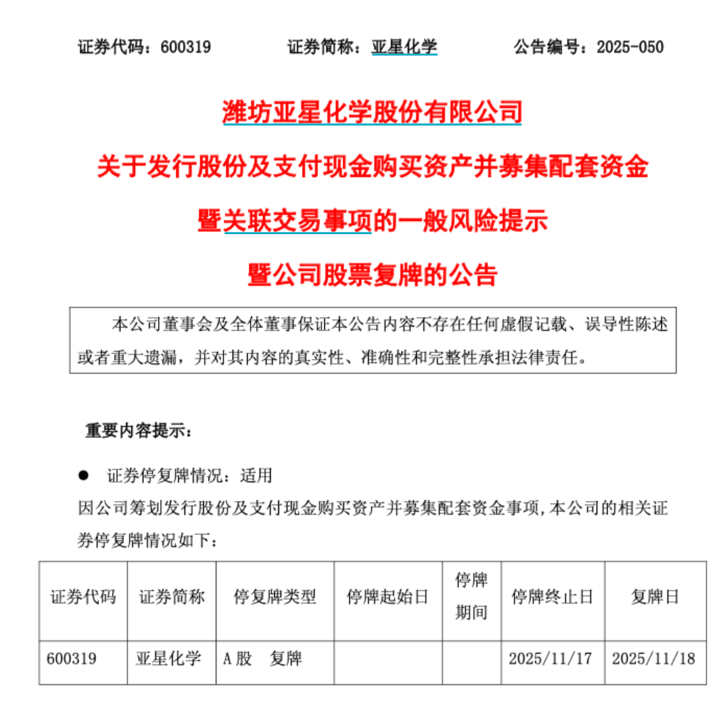 皇冠信用網如何申请
_600319皇冠信用網如何申请
，重大资产重组！明日复牌