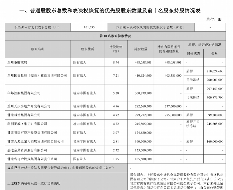 世界杯2026开赛时间
_放弃120万年薪职位世界杯2026开赛时间
?兰州银行副行长刘靖因工作调整辞职