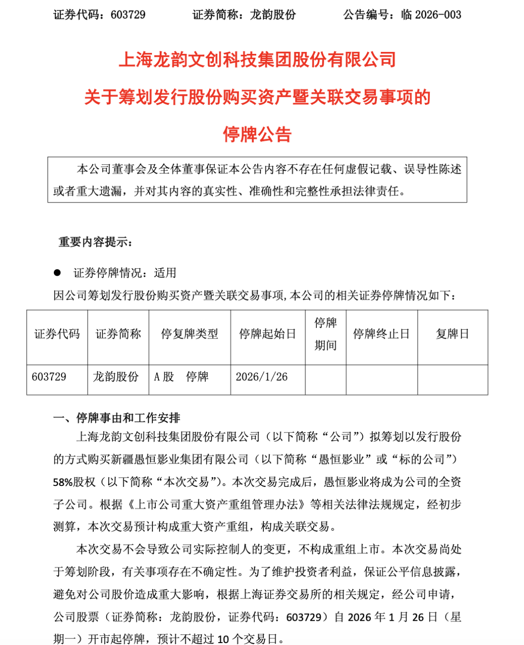 皇冠信用网APP下载_603729拟重大资产重组皇冠信用网APP下载,下周一停牌