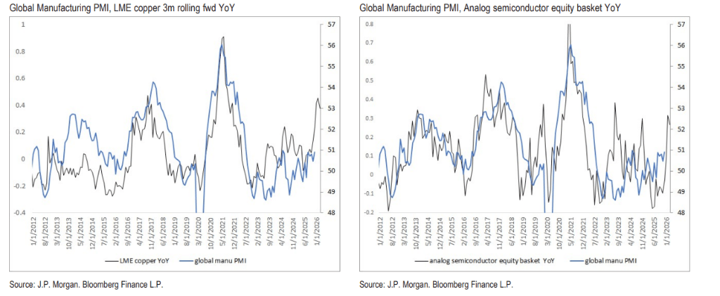 皇冠信用网占成代理_摩根大通预警:黄金等贵金属未来几周将进入盘整期