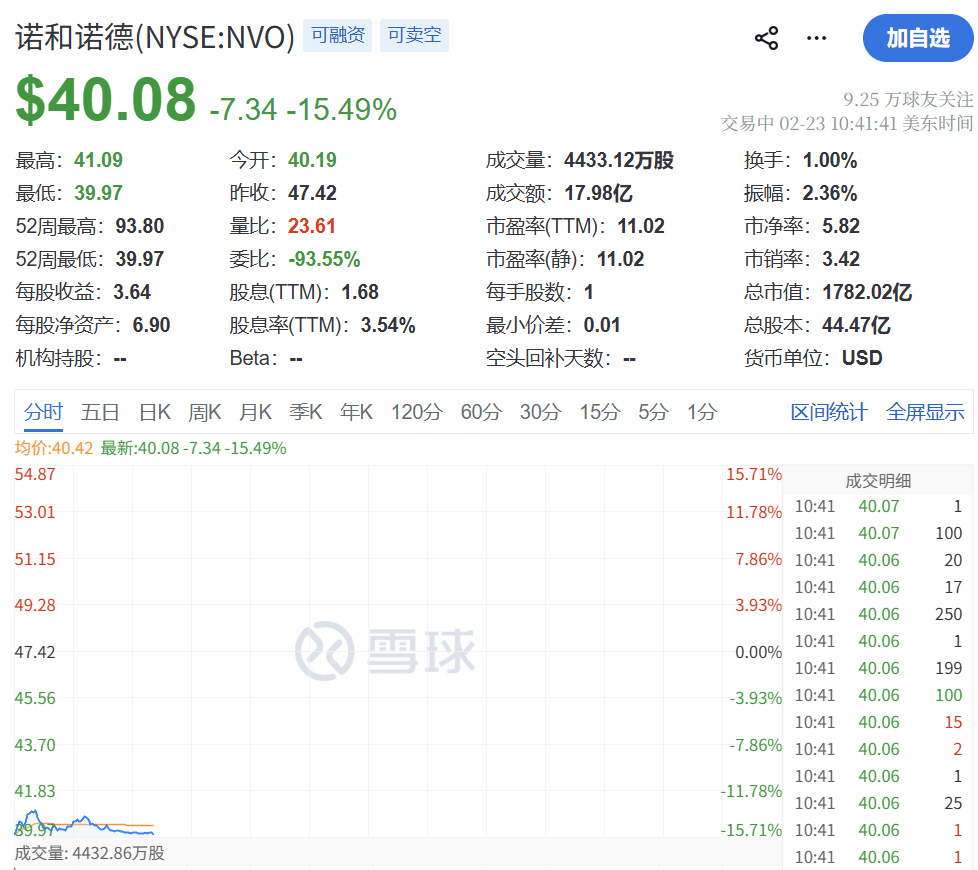 皇冠信用网地址
_深夜突发皇冠信用网地址
,美股全线跳水,近4000只个股下跌,道指跌超800点,特斯拉超3000亿元市值蒸发!金价拉升,涨幅再扩大