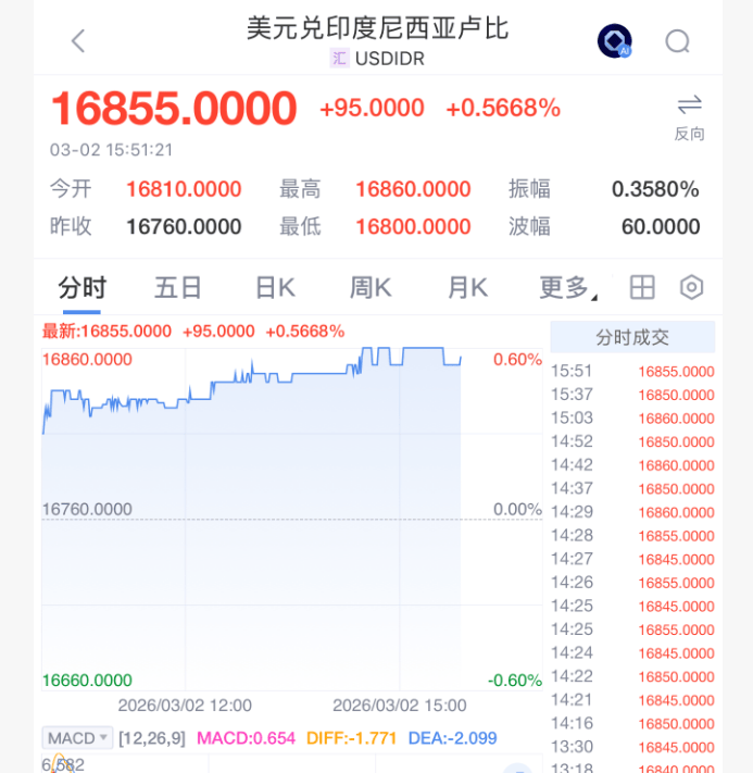 皇冠信用网代理
_刚刚皇冠信用网代理
,全线暴跌!紧急救市!