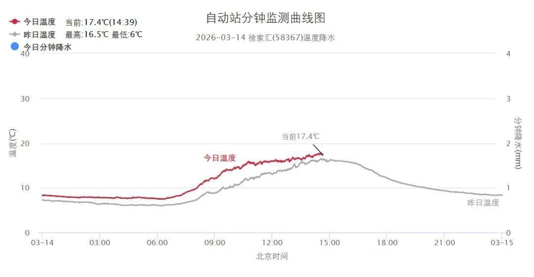 皇冠信用盘需要押金吗
_已确认!明晚开始皇冠信用盘需要押金吗
,持续影响上海一眼看不到头…